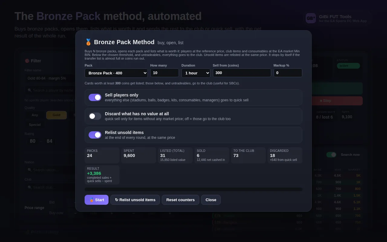 Bronze Pack Method